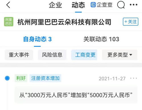 企查查显示阿里巴巴关联公司注册资本增加至5000万
