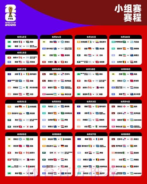 2026世界杯赛程全面预测 2026世界杯赛程全面预测